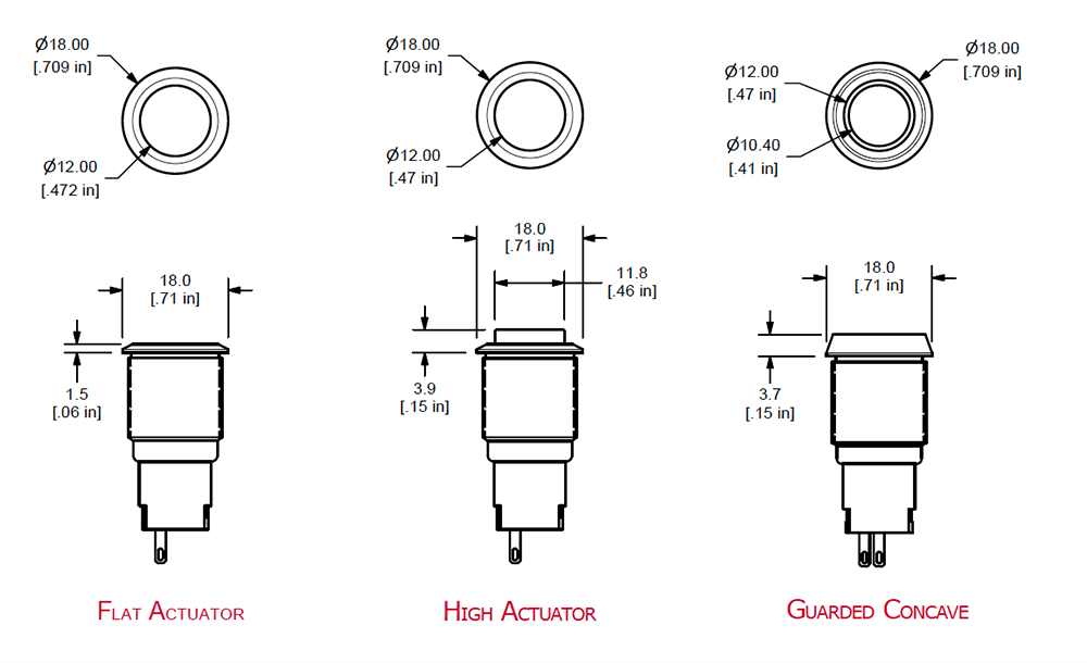 E-Switch PV3 Illuminated Anti-Vandal Pushbutton Switches